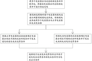 电容器的筛选应力的选择方法