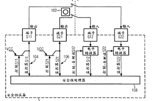 具有通用信号输入的安全性切换设备