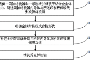 用于同轴转接器与印制板传输线的互连方法