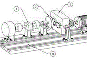 高速动车组列车架悬式驱动系统故障模拟试验台