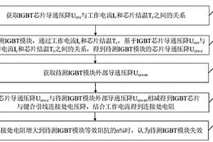 基于键合引线退化的IGBT模块可靠性评估方法及装置