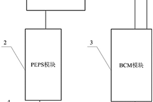 汽车电源控制系统