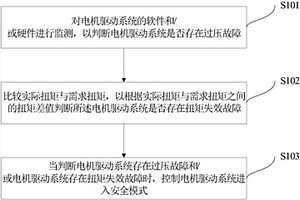 电机驱动系统的故障诊断方法、系统及车辆