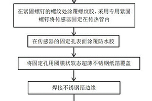 安装在传热管上传感器的防水冲刷密封安装方法