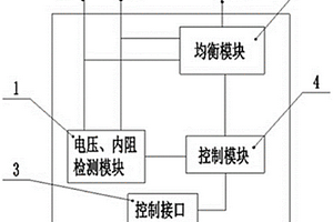 具有均衡功能的单体式蓄电池在线监控器及监控装置