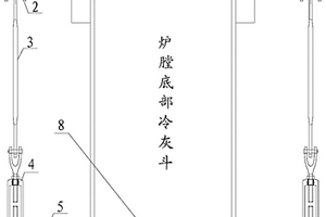 锅炉底部关断门机械锁紧装置