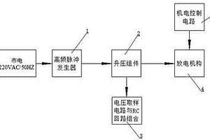 高压放电试验仪