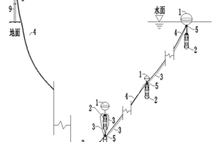 适应水深变化的多层原位水质信息采集系统