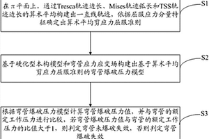 弯管爆破压力安全评估方法