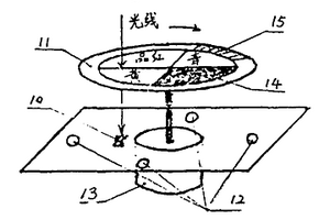 II型点测光色彩密度分析控制装置