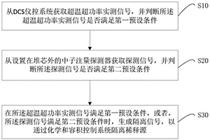 核电站均匀硼稀释事故的处理方法、系统