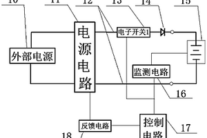 充电器