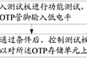 OTP存储单元的上电方法和装置