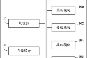 数码照相设备及其获取地理标签的方法