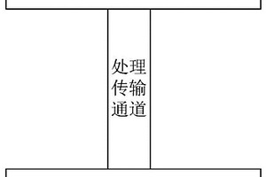 应对排热减少叠加SWCCF事故的保护系统