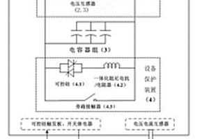 10kV配网串联补偿装置及调控方法