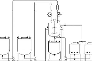 环氧树脂生产系统