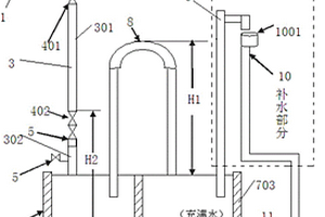 煤气水封系统