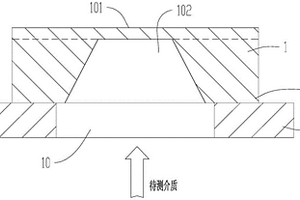 压力芯体组件