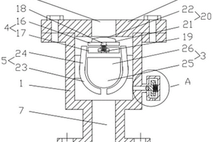 防水锤空气阀