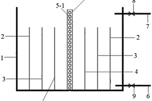 应用于处理电镀废水的同心圆柱网状多电极电化学反应装置