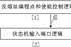 利用反熔丝实现加密保护的电路