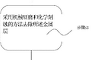 栅氧化层失效点的定位方法