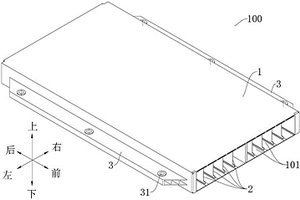 电池箱体和具有其的电池包及车辆
