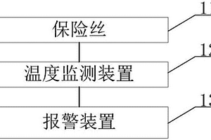 智能保险丝