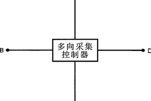 海底电场信号分时多向采集方法