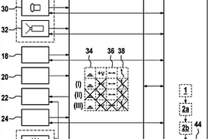 具有故障处理单元的驾驶员辅助系统