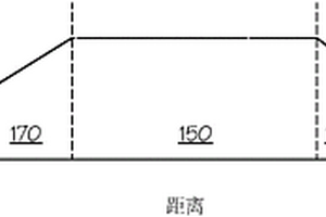 光学涂层具有残留压缩应力的经涂覆的制品