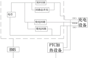 纯电动汽车无缝切换高压回路的控制方法