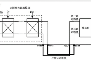 可提取芯片和电路板物理指纹的混合PUF电路及提取方法