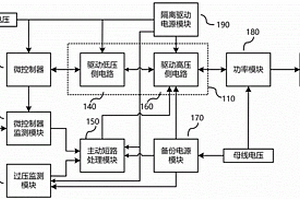 主动短路控制电路及其装置、控制方法、系统和车辆