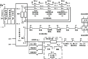 风力发电机组的安全链系统及其故障快速识别方法