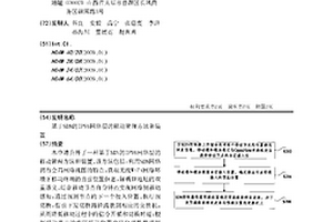 基于SDN的IPV6网络层的移动管理方法和装置