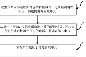 SoC设计方法和装置