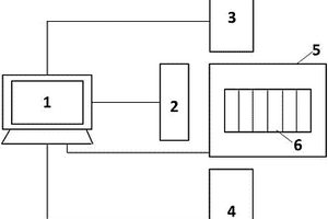 损伤齿轮激光实时动态熔覆修复及应力调控系统及方法