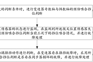 挡位故障诊断及处理方法