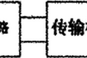 抗干扰的感应式无线充电器及抗干扰方法