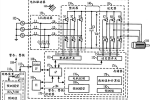 用于估计电气部件寿命的方法和设备