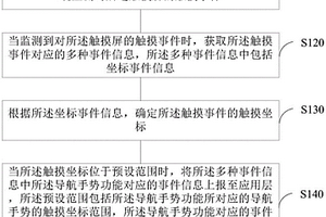 触摸事件的处理方法、装置、移动终端及存储介质