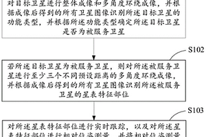 高轨卫星抓捕机构的在轨抓捕导引方法和装置