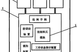 电子式低压配变熔丝箱