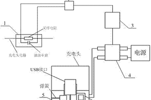 充电头防脱落保护器