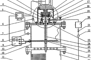 温度压力可控型旋转式冲蚀实验装置