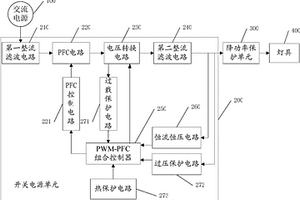 LED模块用电子控制装置