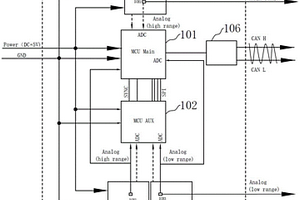 新型三霍尔芯片-双MCU-单CAN电流传感器