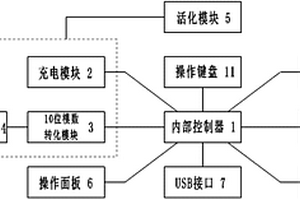 可以活化蓄电池的充放电仪